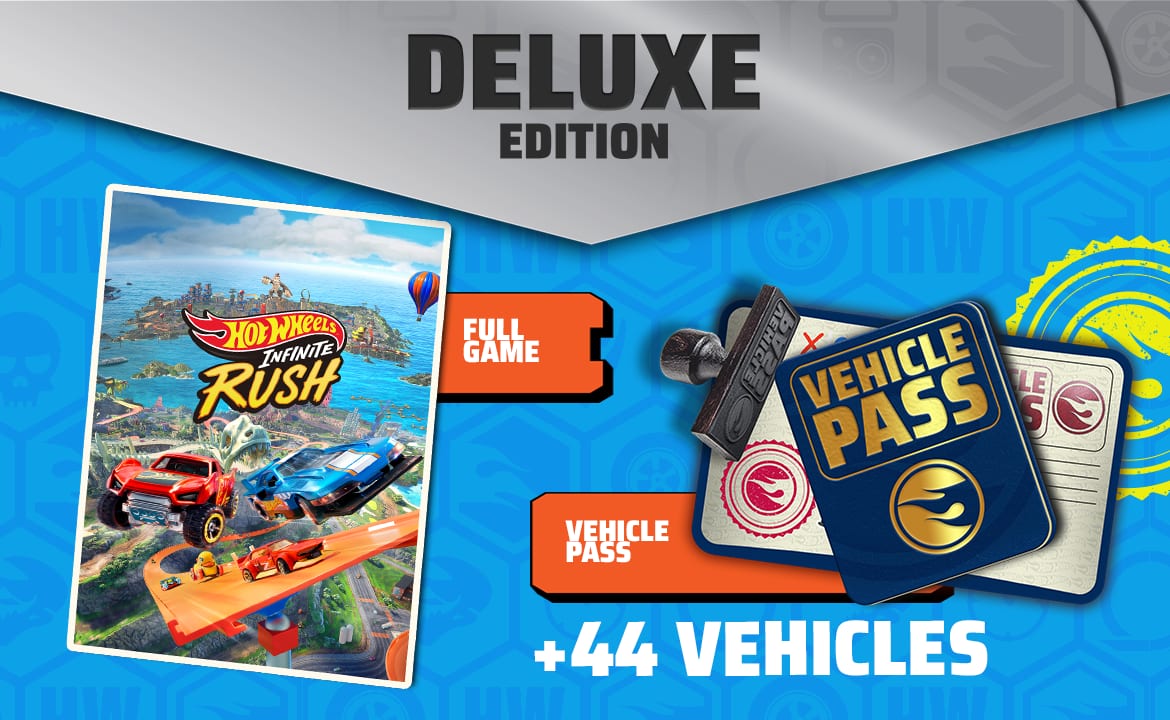 Editions and Pre-Order